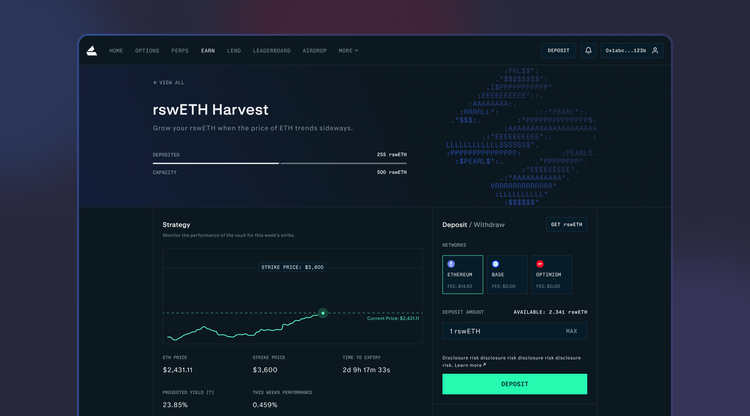 On-Chain Derivatives Yield